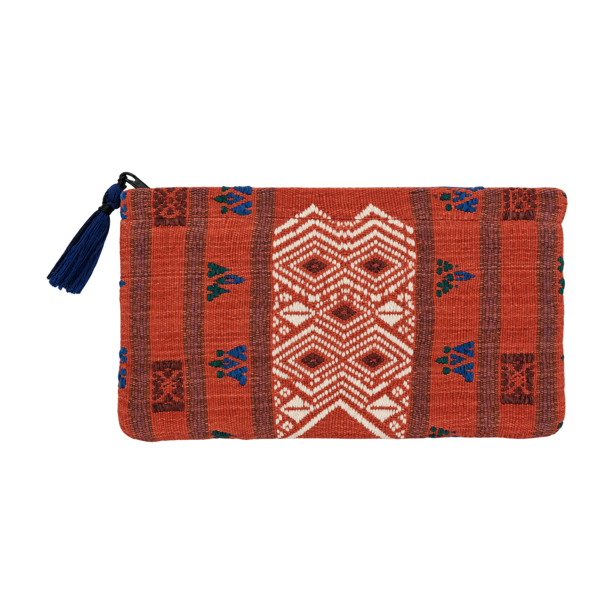Chin Pouch